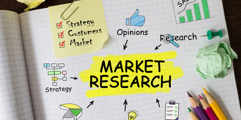 Ideate and conduct market research