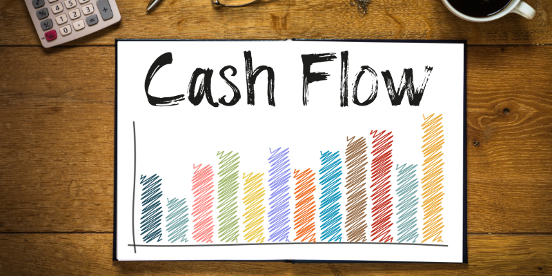 Discounted Cash Flow (DCF) Method